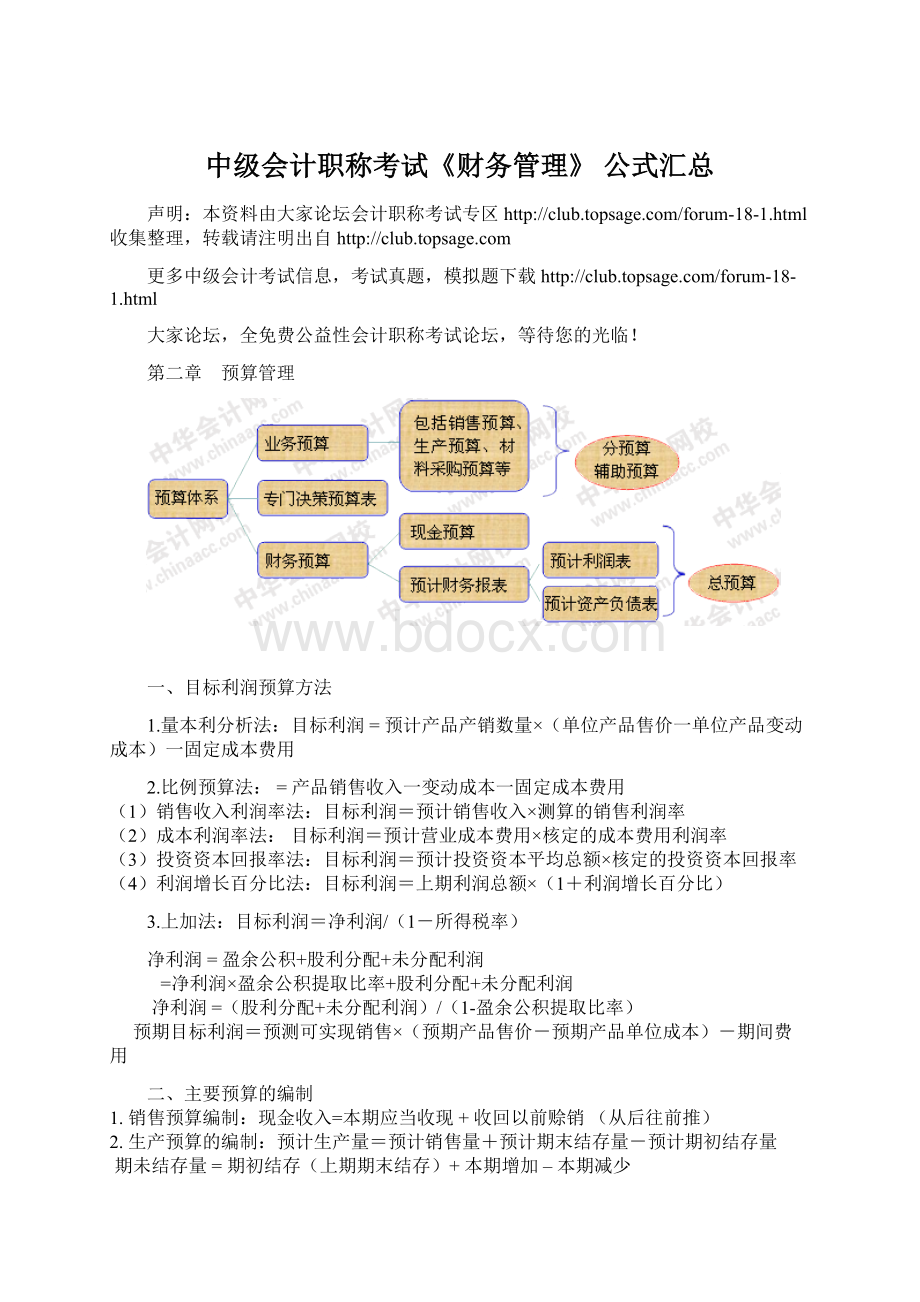 中级会计职称考试《财务管理》 公式汇总文档格式.docx