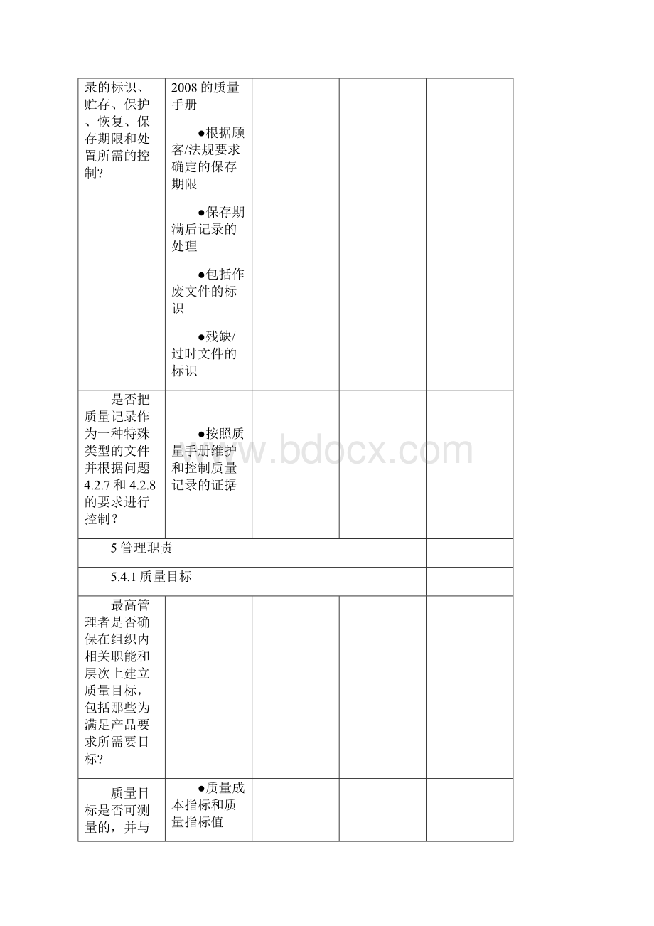 质量管理体系审核检查表Word格式.docx_第3页