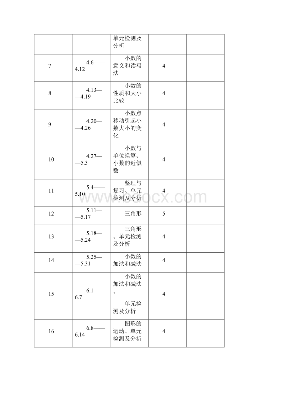 新人教版四年级数学下册全册教案Word文档下载推荐.docx_第3页