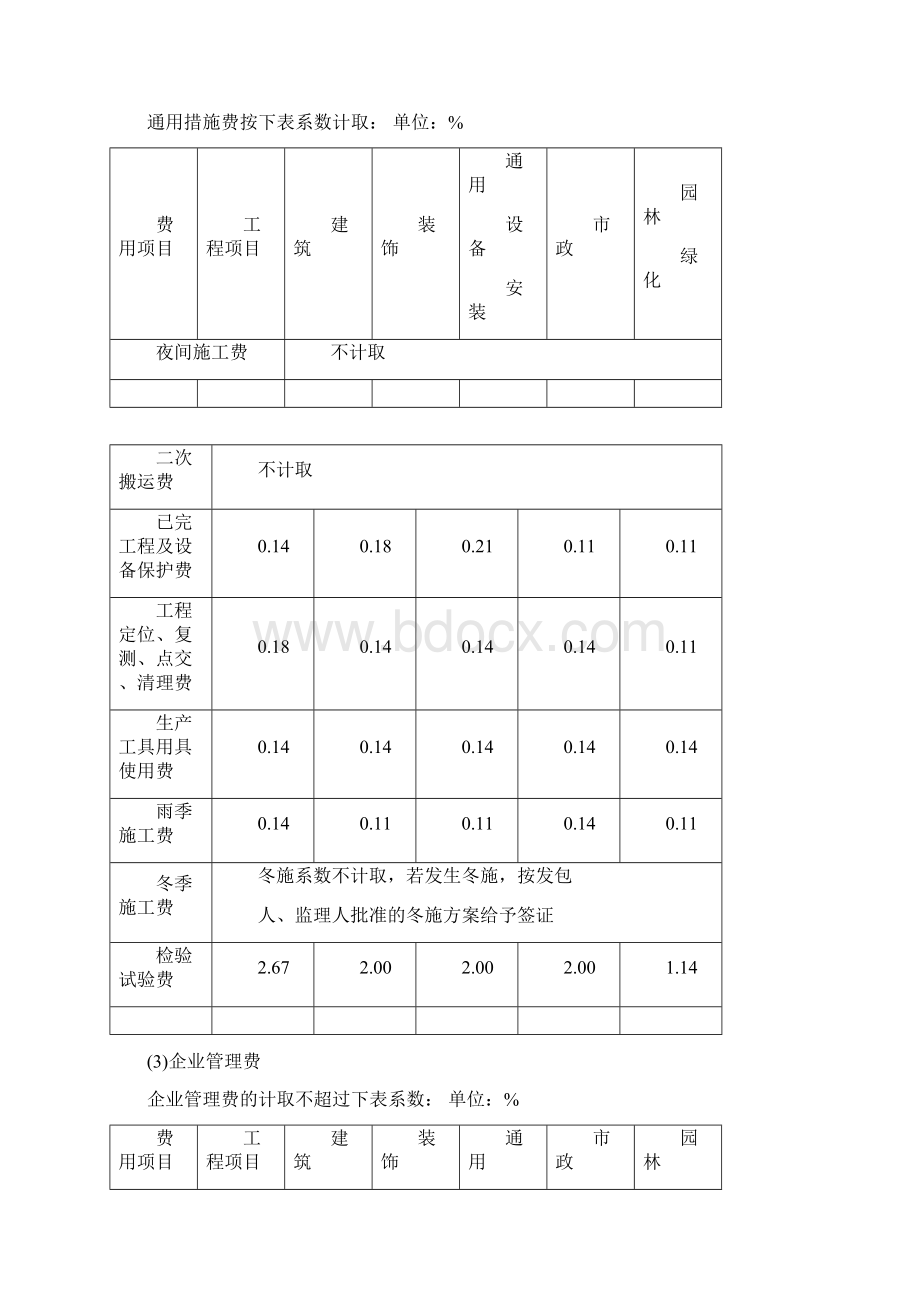 工程成本分析报告文案Word格式文档下载.docx_第3页