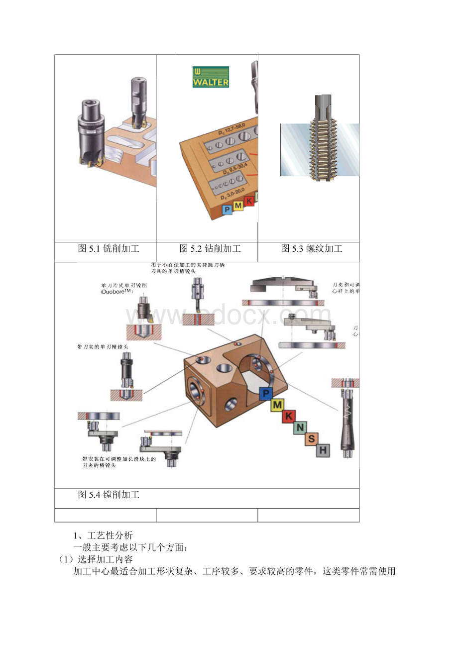 加工中心的程序编制.docx_第2页