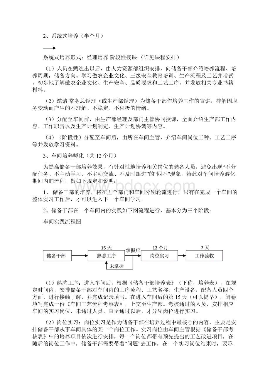 饲料企业储备干部培养方案Word格式文档下载.docx_第3页