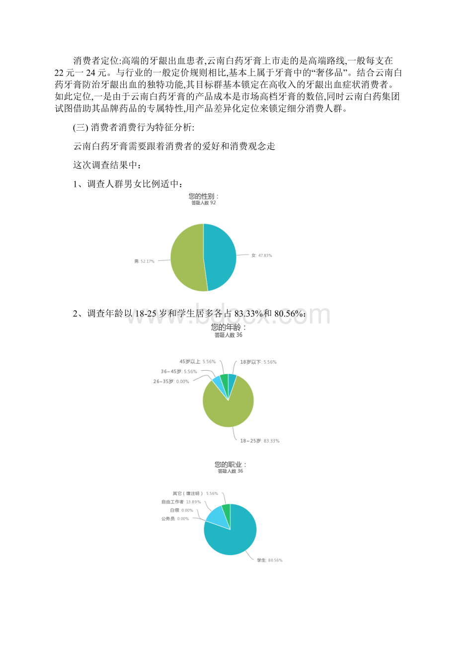 云南白药牙膏广告策划案Word下载.docx_第3页