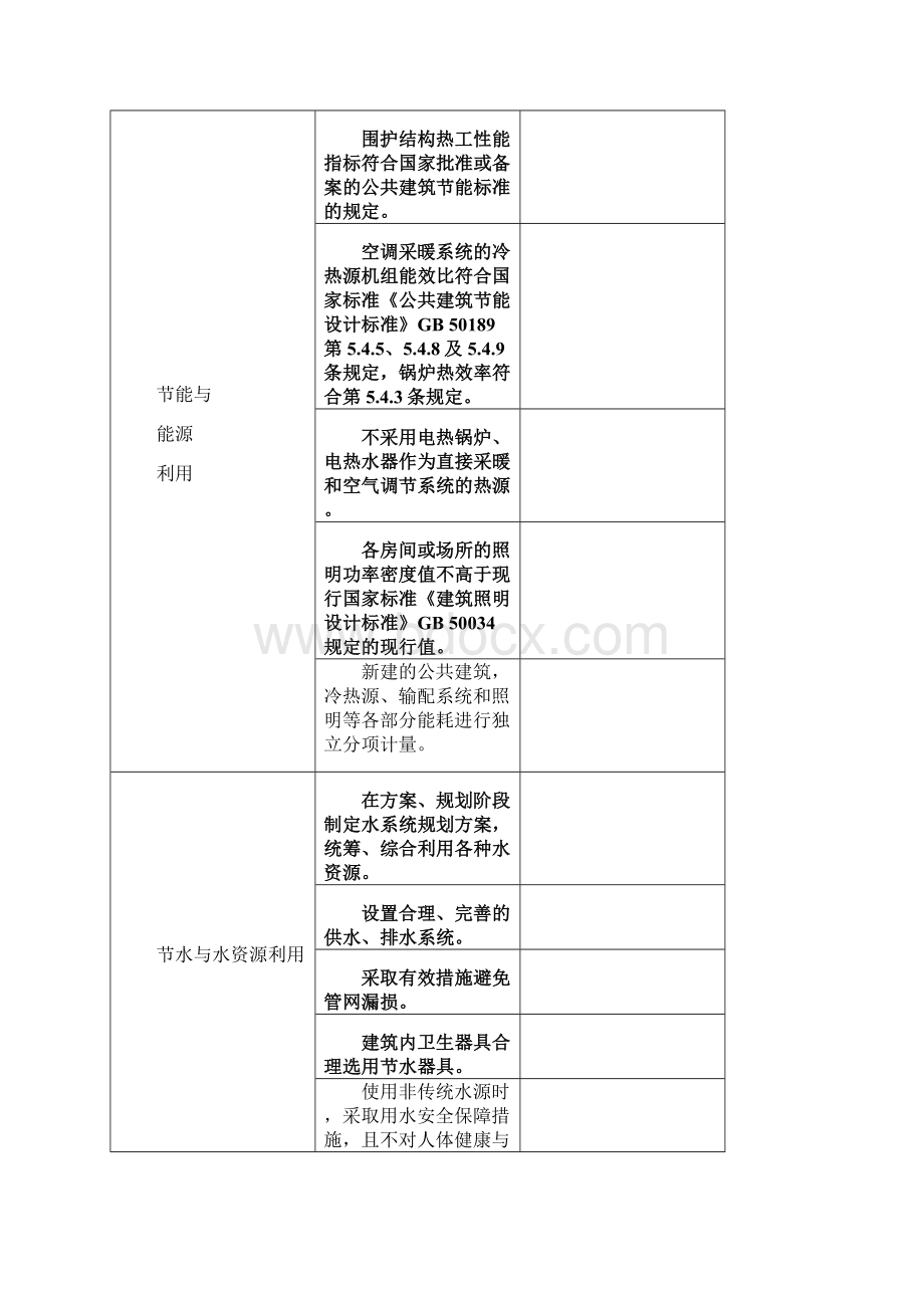 全国绿色建筑创新申报书Word文档格式.docx_第3页