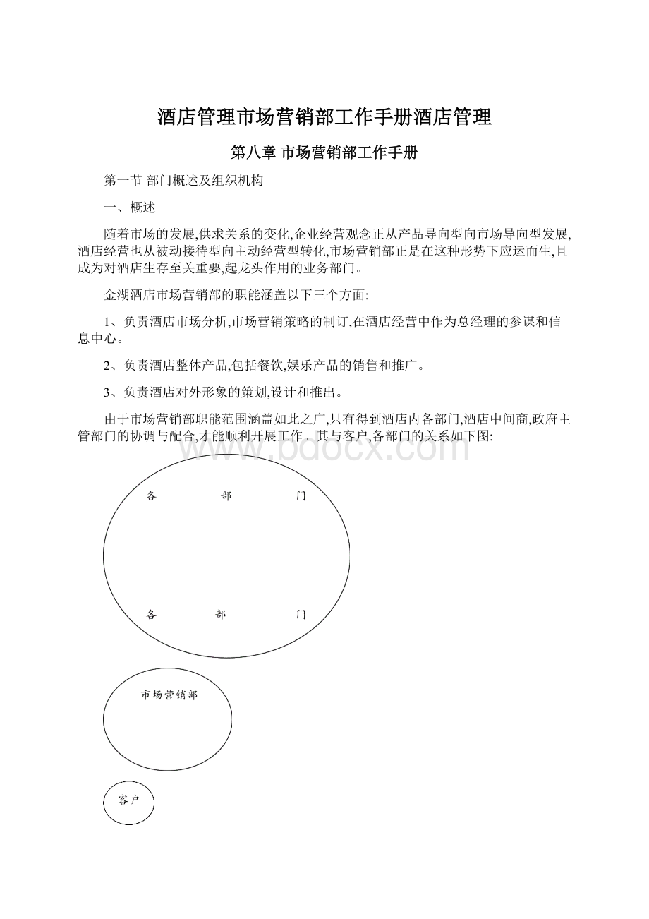 酒店管理市场营销部工作手册酒店管理Word下载.docx_第1页