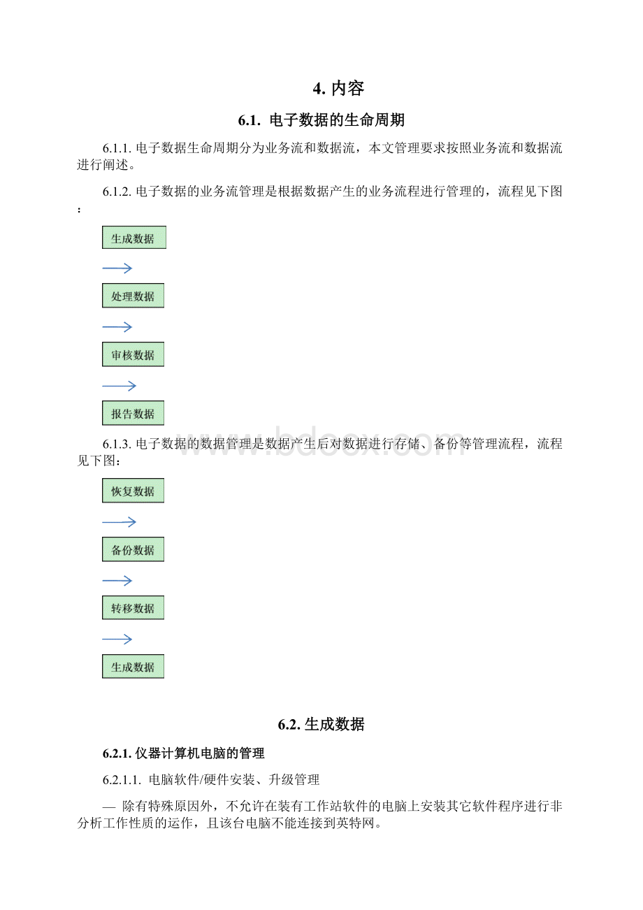 QC实验室数据完整性管理规程.docx_第3页