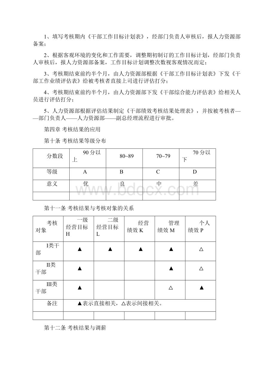 干部考核Word格式.docx_第3页