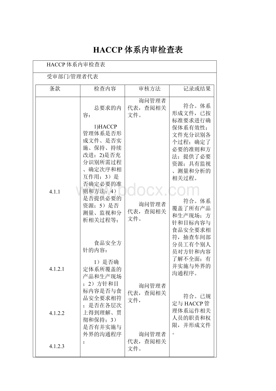 HACCP体系内审检查表Word格式.docx