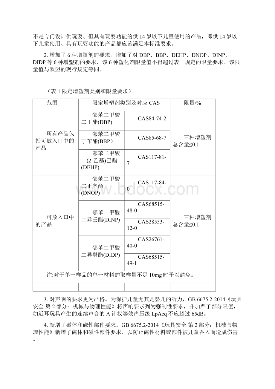 解读GB 6675《玩具安全》国家标准14及玩具常规测试文档格式.docx_第2页