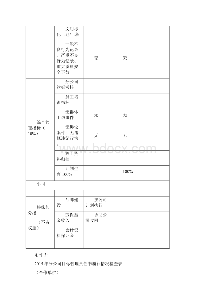 综合检查相关表格.docx_第2页