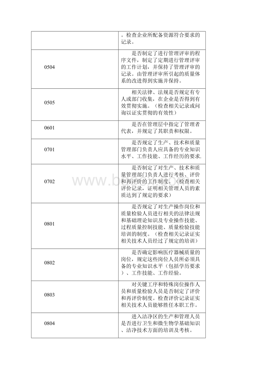 医疗器械生产企业质量管理体系规范.docx_第3页