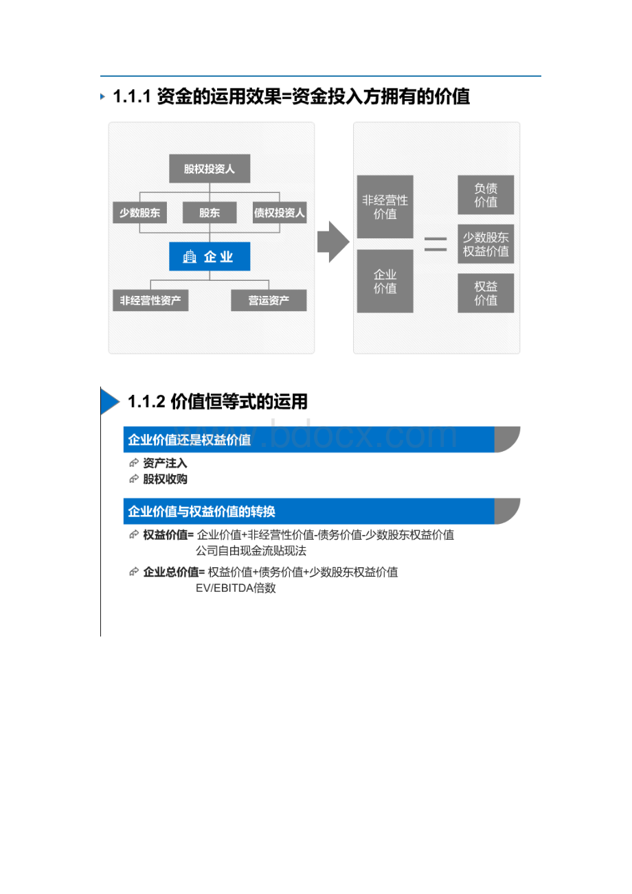 绝对估值法和相对估值法Word文档下载推荐.docx_第2页