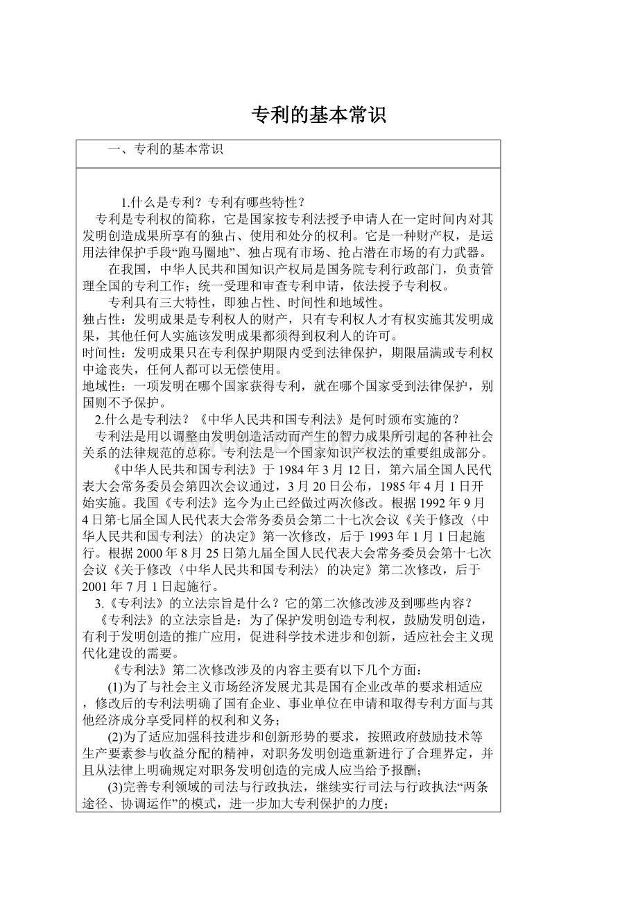 专利的基本常识Word文档下载推荐.docx_第1页