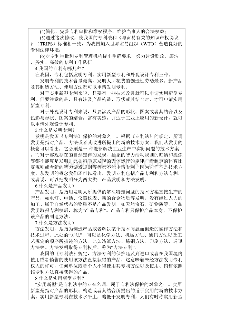 专利的基本常识Word文档下载推荐.docx_第2页