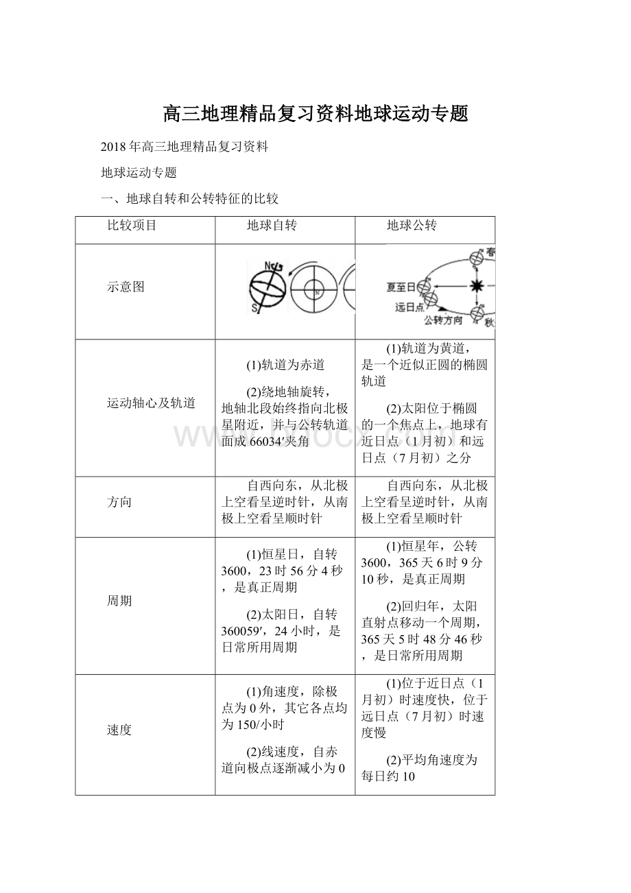 高三地理精品复习资料地球运动专题Word下载.docx