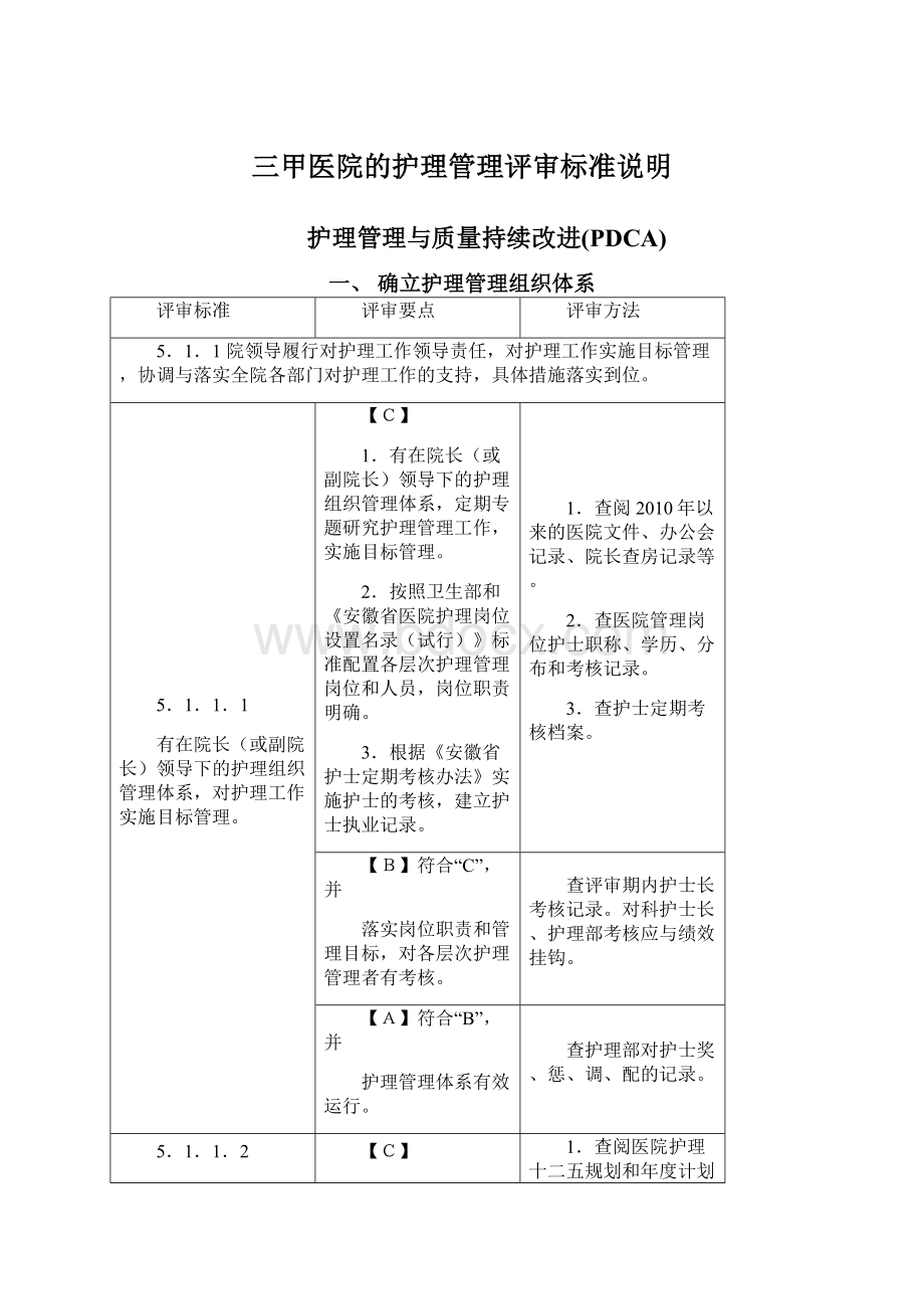 三甲医院的护理管理评审标准说明.docx_第1页