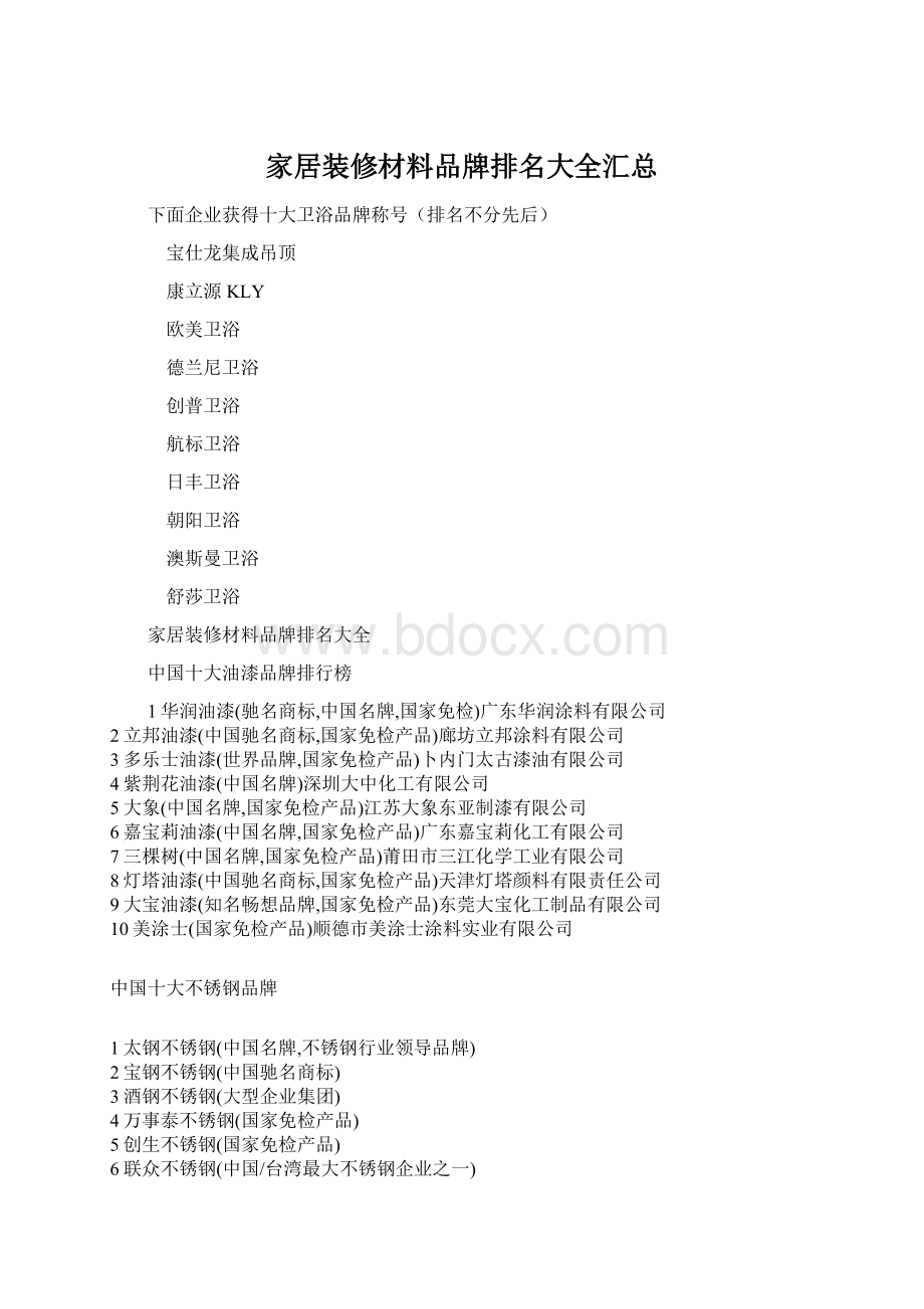 家居装修材料品牌排名大全汇总Word文件下载.docx