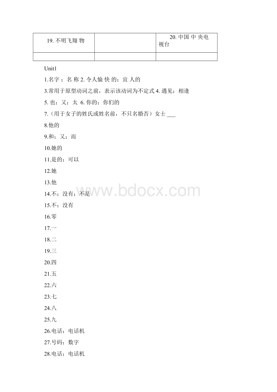 人教版初中英语单词表默写版.docx_第3页