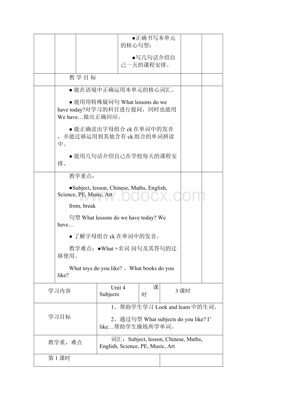 上海教育版英语四年级下册Module 2 Unit 4《subjects》word教案.docx_第2页