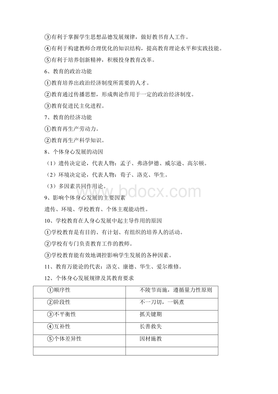 教师招聘考试教育理论基础知识必考的145个重点Word格式.docx_第2页