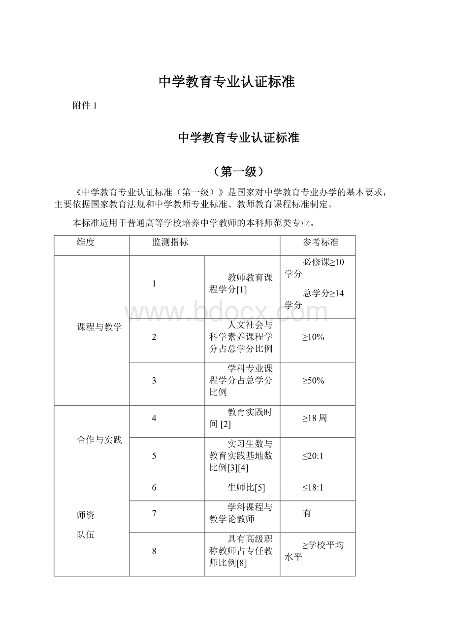 中学教育专业认证标准.docx_第1页