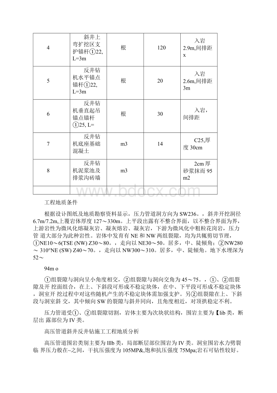 反井钻施工方案Word格式文档下载.docx_第2页