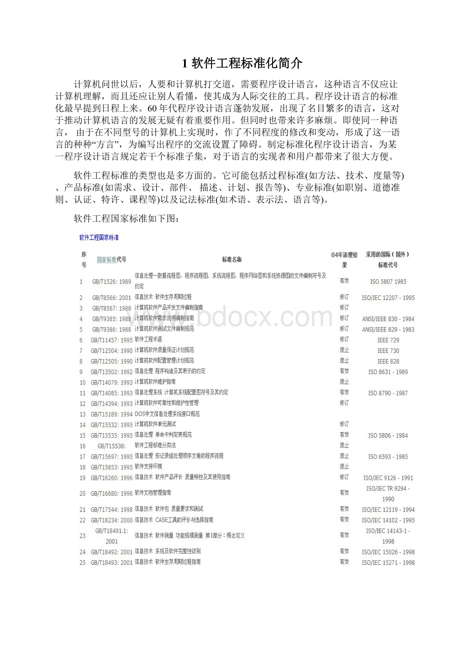 软件工程标准化.docx_第2页