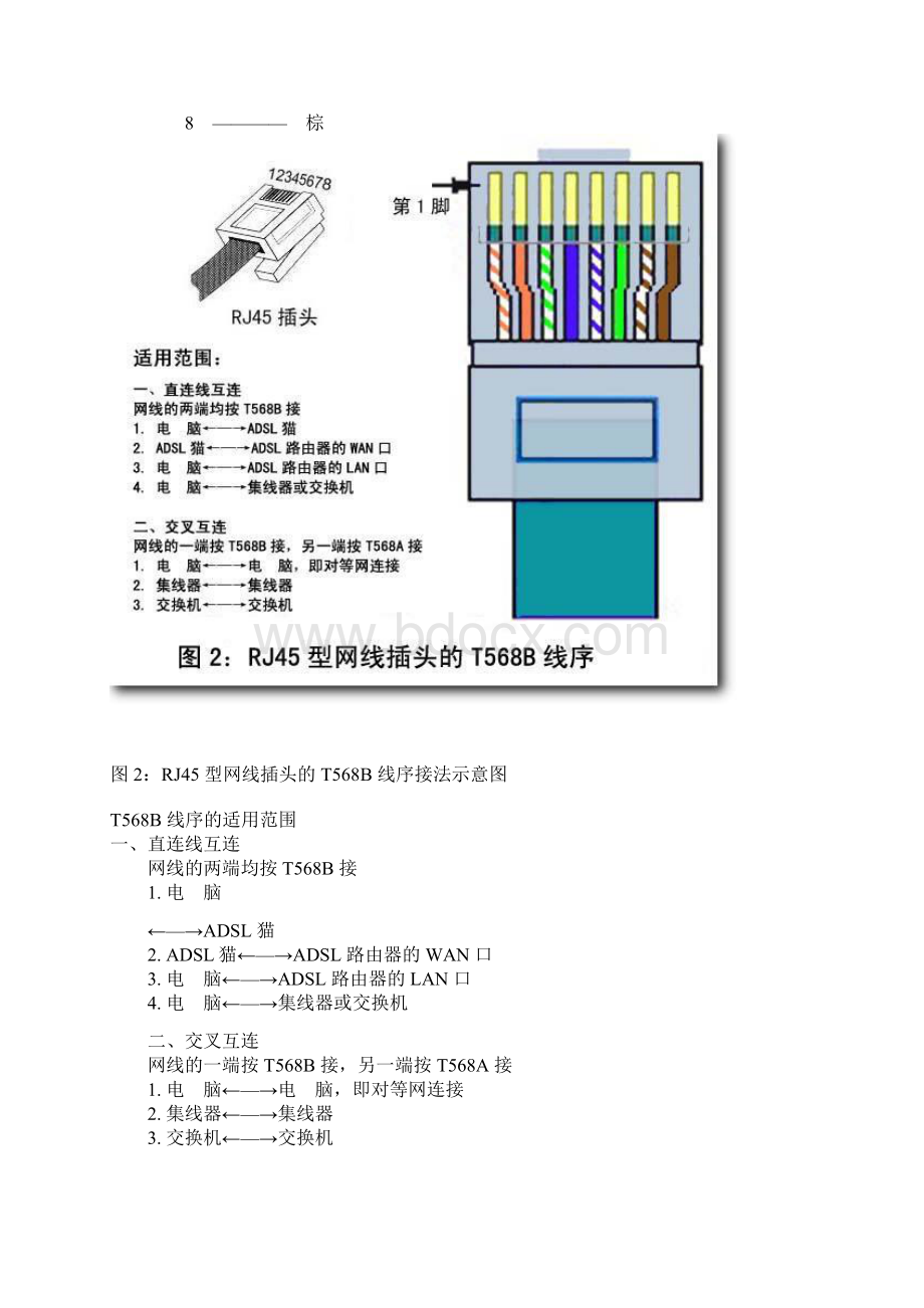 网线接法图解包括水晶头和插座Word下载.docx_第3页