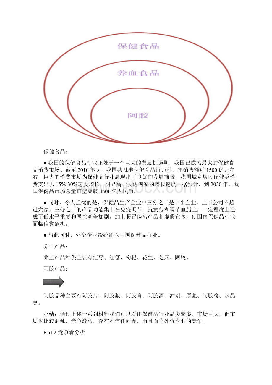 桃花姬阿胶糕推广活动策划案讲解Word文档下载推荐.docx_第2页