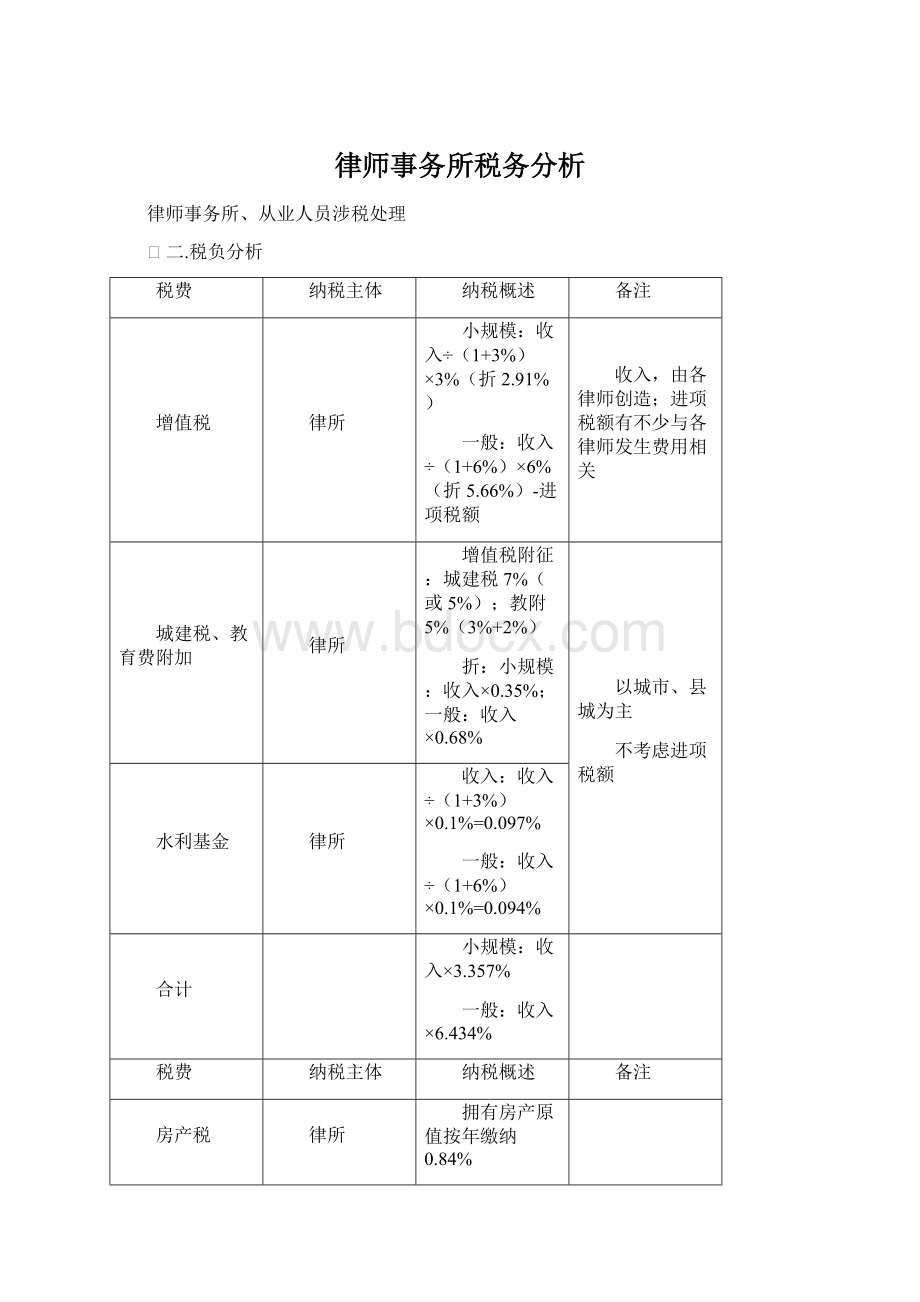 律师事务所税务分析.docx_第1页