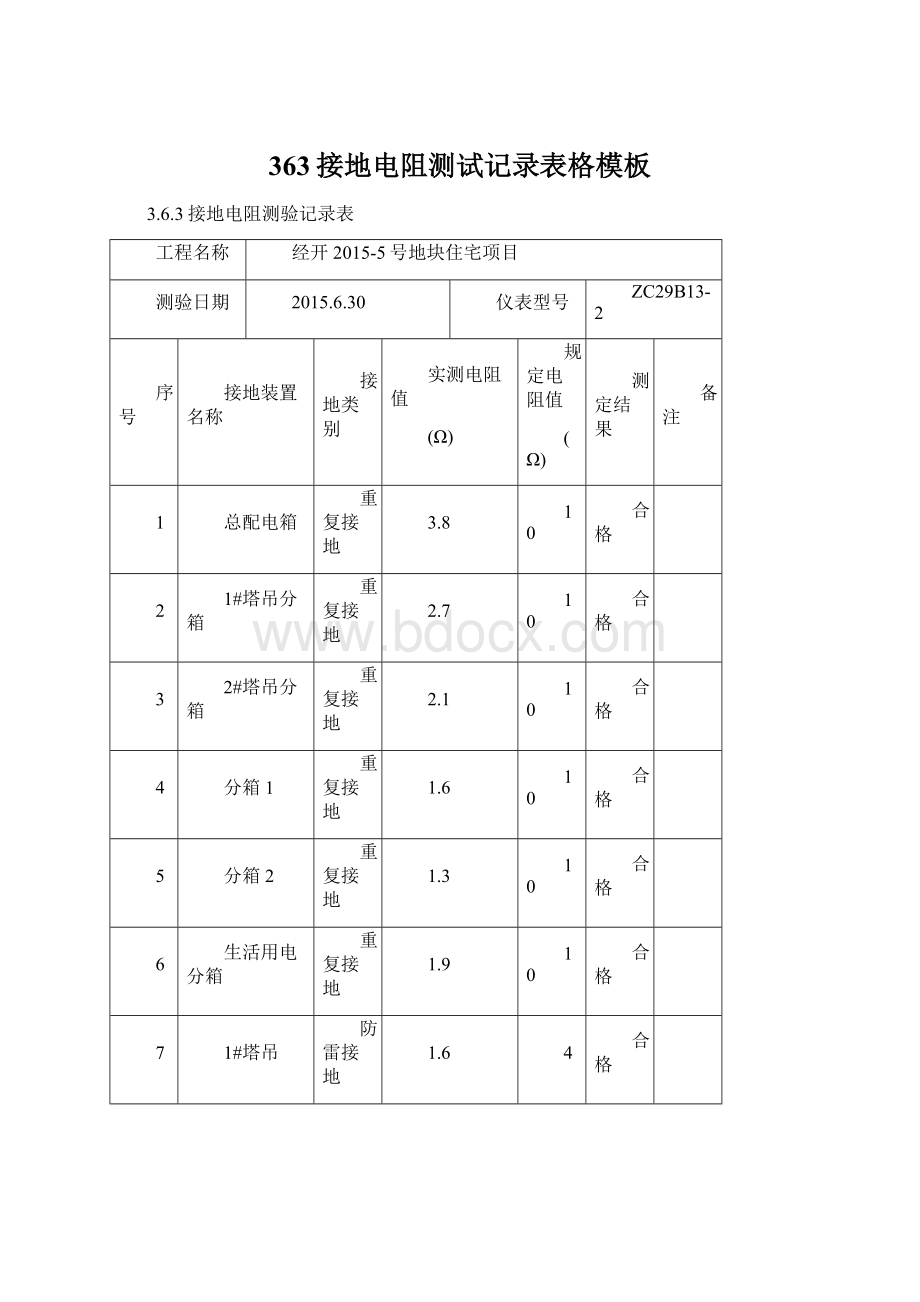 363接地电阻测试记录表格模板Word文件下载.docx