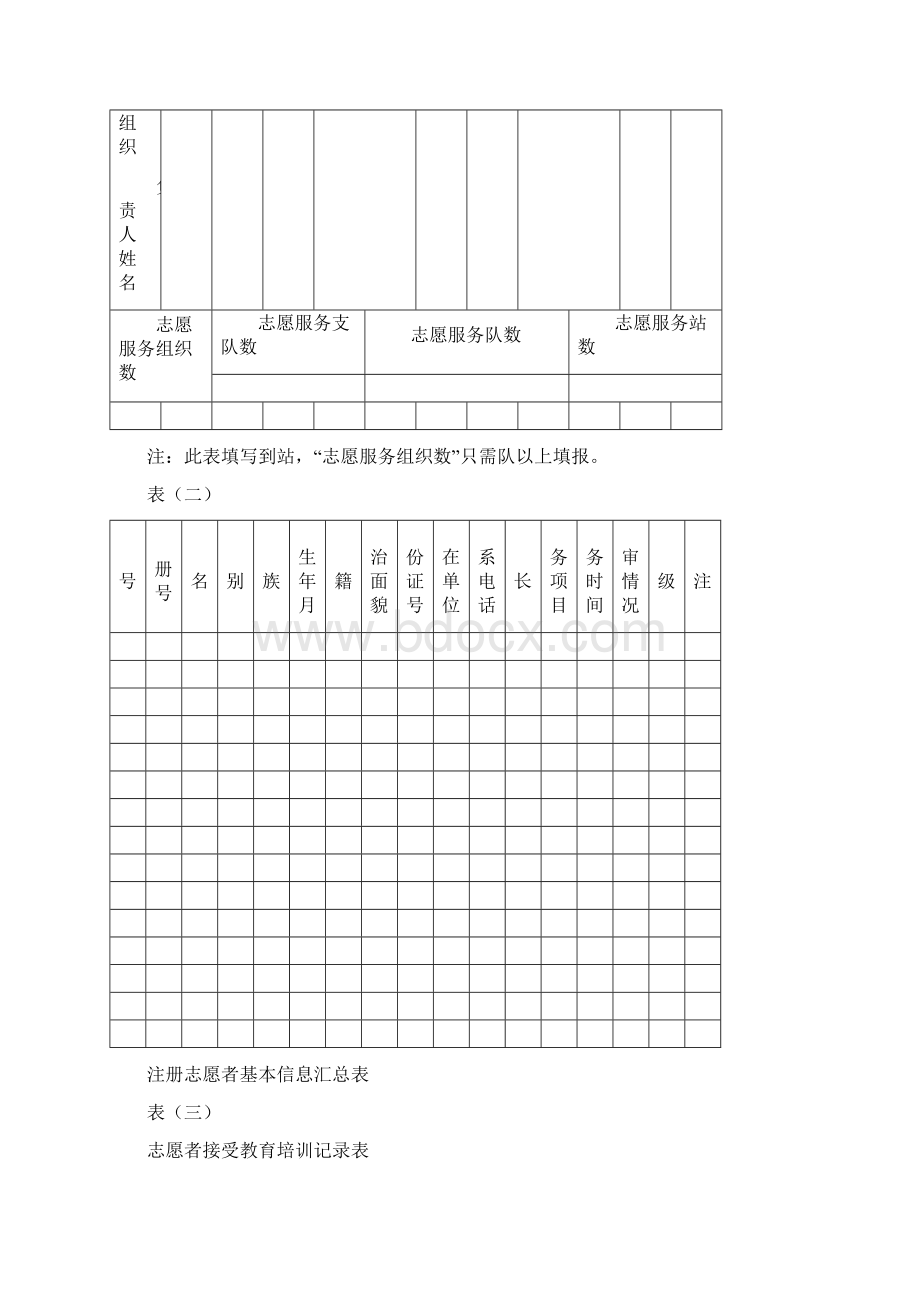 学雷锋志愿服务台账.docx_第2页