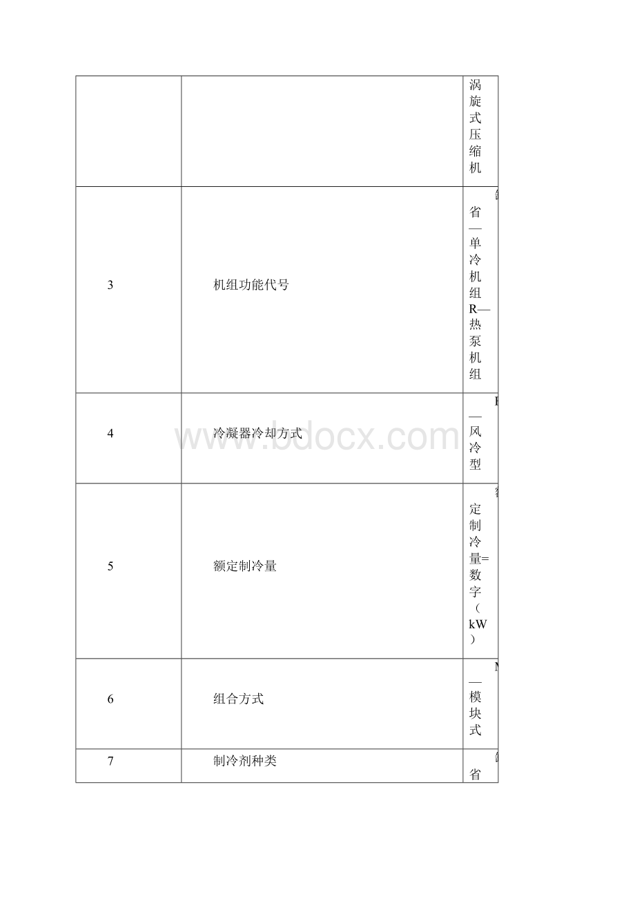 格力D系列模块机技术基础资料.docx_第3页