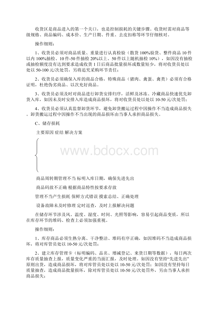 生鲜损耗控制制度和报损流程图.docx_第3页