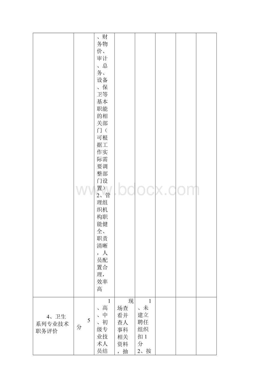 二级综合医院评审标准医院行政管理Word文档格式.docx_第3页