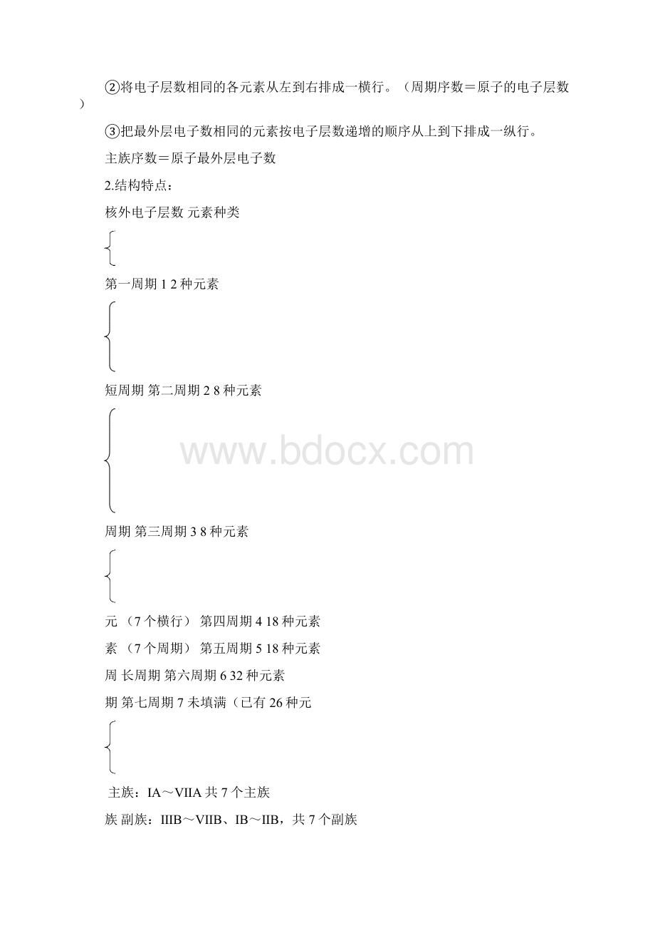 备战高中化学必修2知识点总结归纳14页人教版高一.docx_第2页