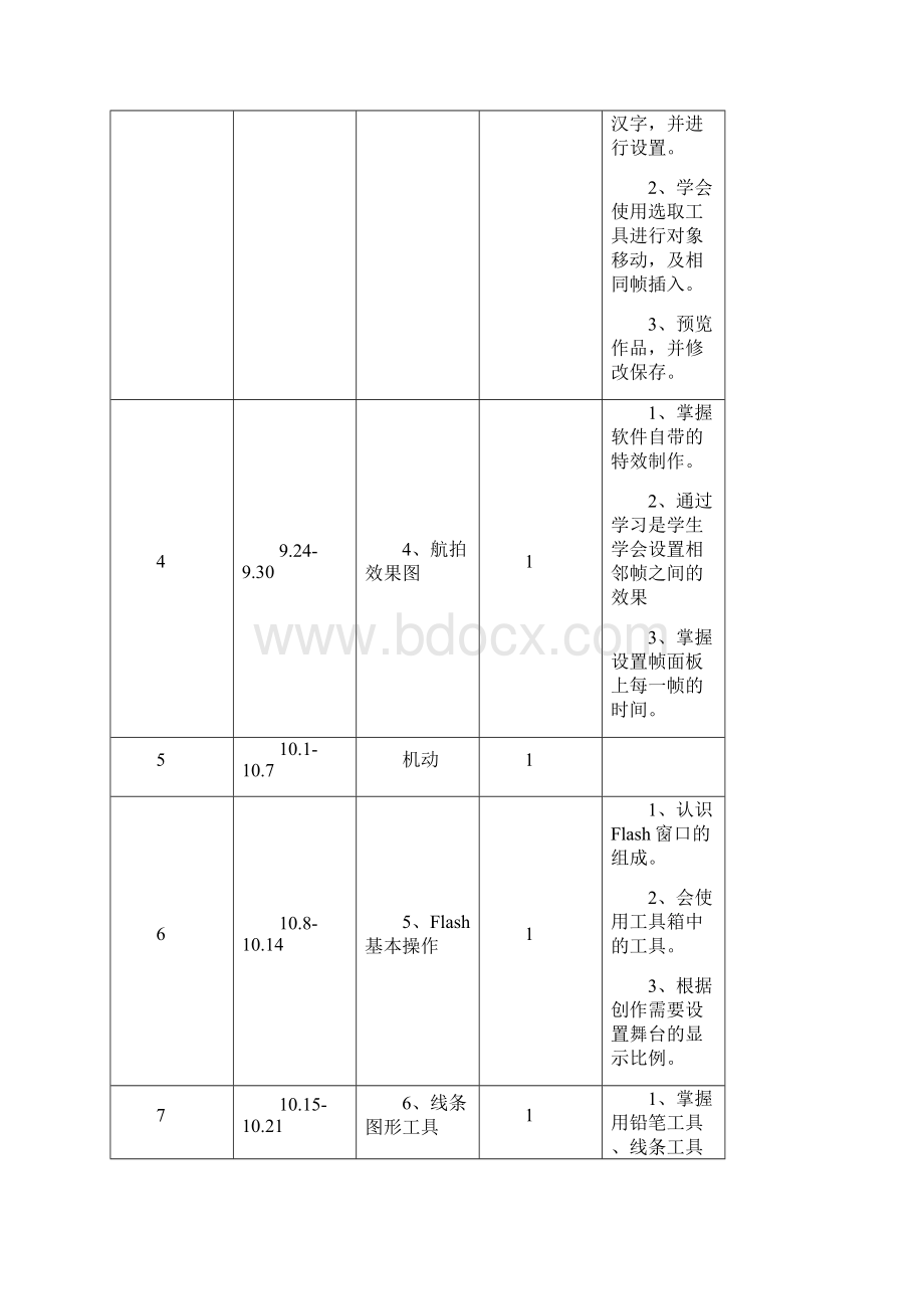 新闽教版信息技术六年级第一学期教案Word格式.docx_第2页