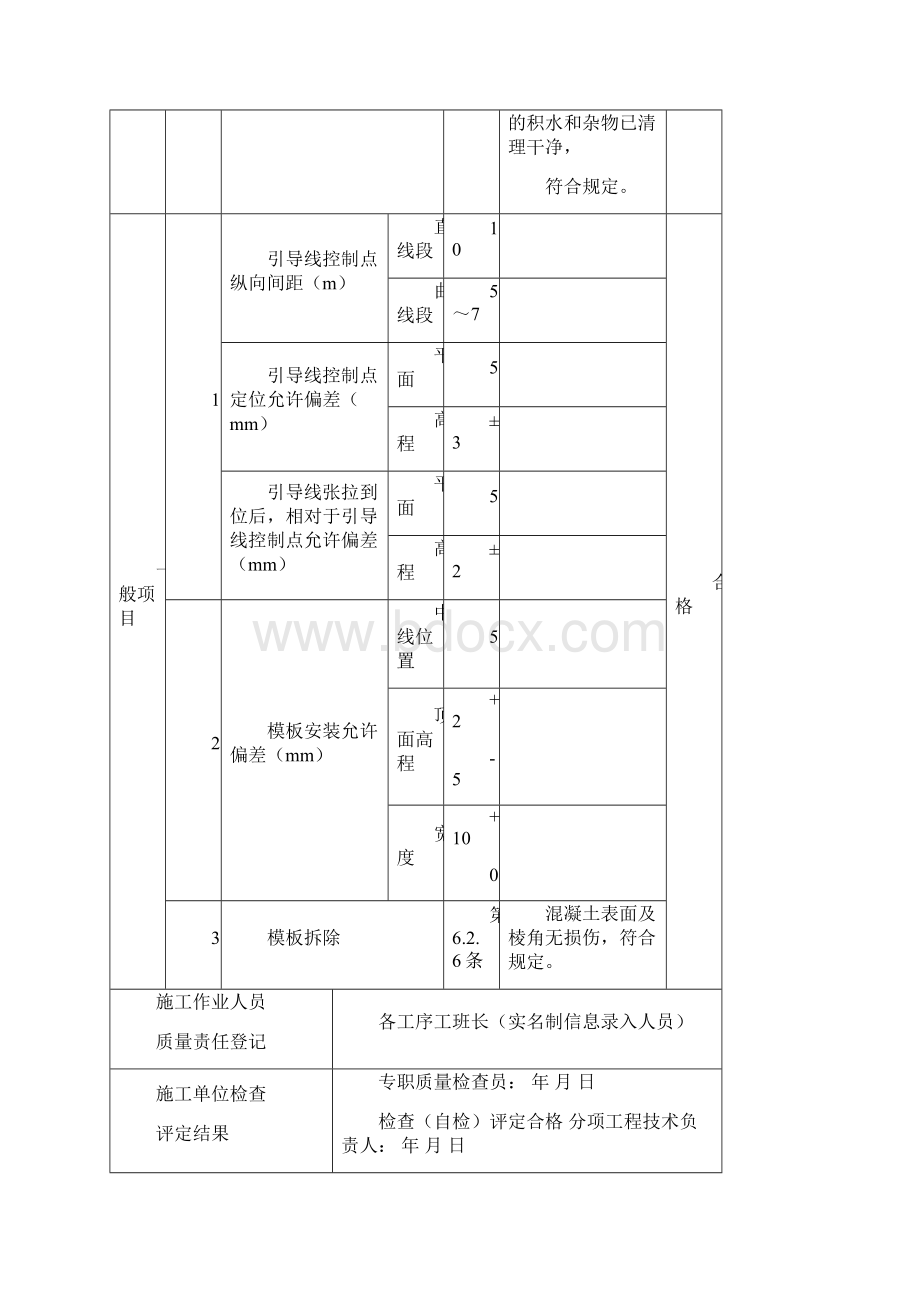 CRTSⅠ型双块式无砟轨道检验批表格样表可编辑1.docx_第2页