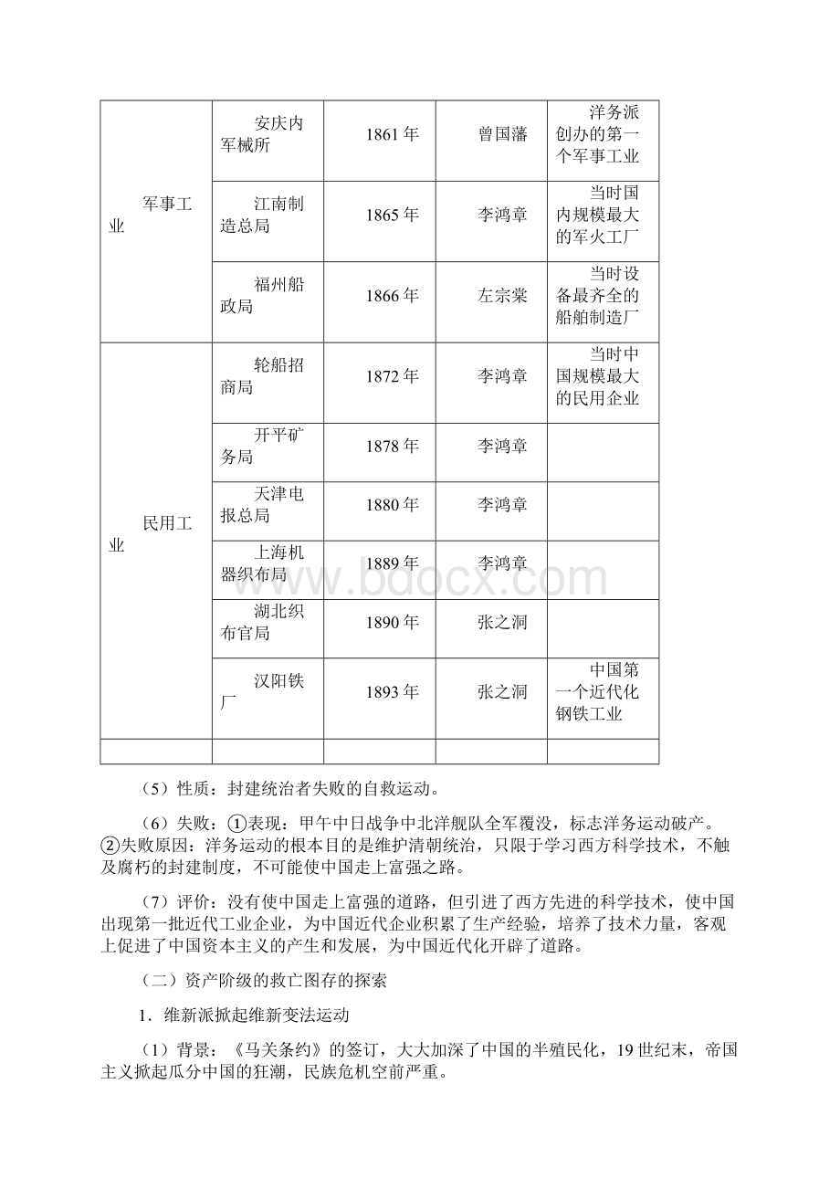 专题九中外近代化的探索.docx_第2页