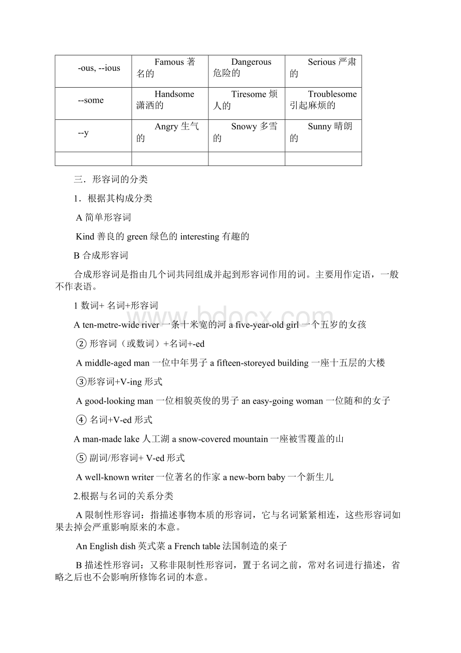 语法规则6形容词及副词用法Word文件下载.docx_第2页