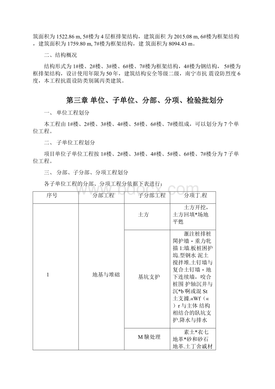 分项工程和检验批划分及方案Word格式文档下载.docx_第3页