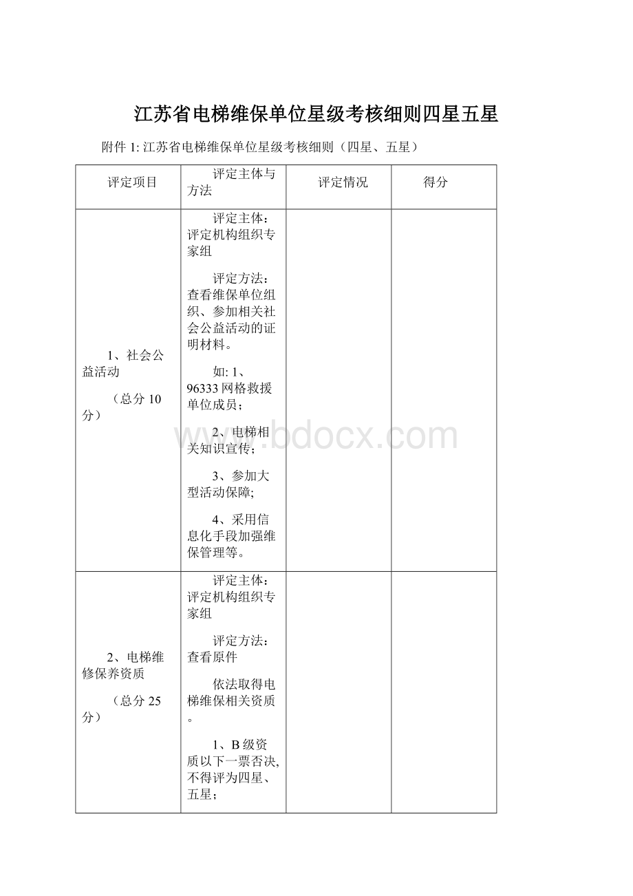 江苏省电梯维保单位星级考核细则四星五星.docx_第1页