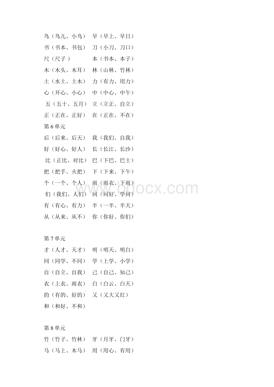 部编人教版小学一年级语文上册全册知识点总结Word文件下载.docx_第2页