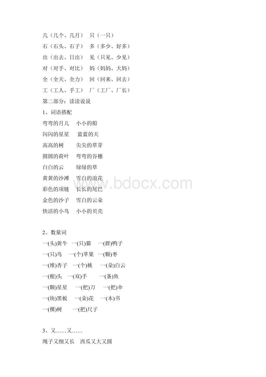 部编人教版小学一年级语文上册全册知识点总结Word文件下载.docx_第3页