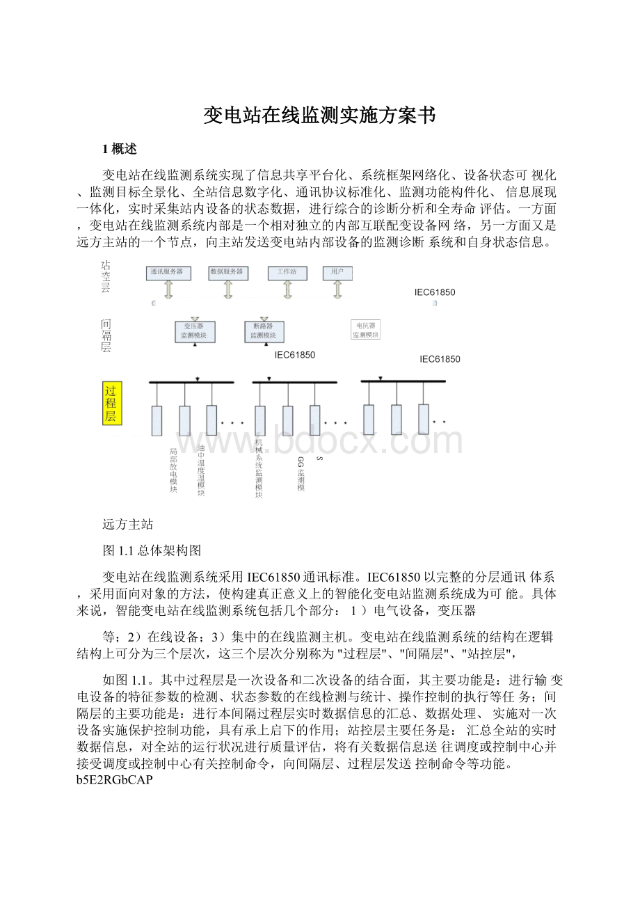 变电站在线监测实施方案书.docx_第1页