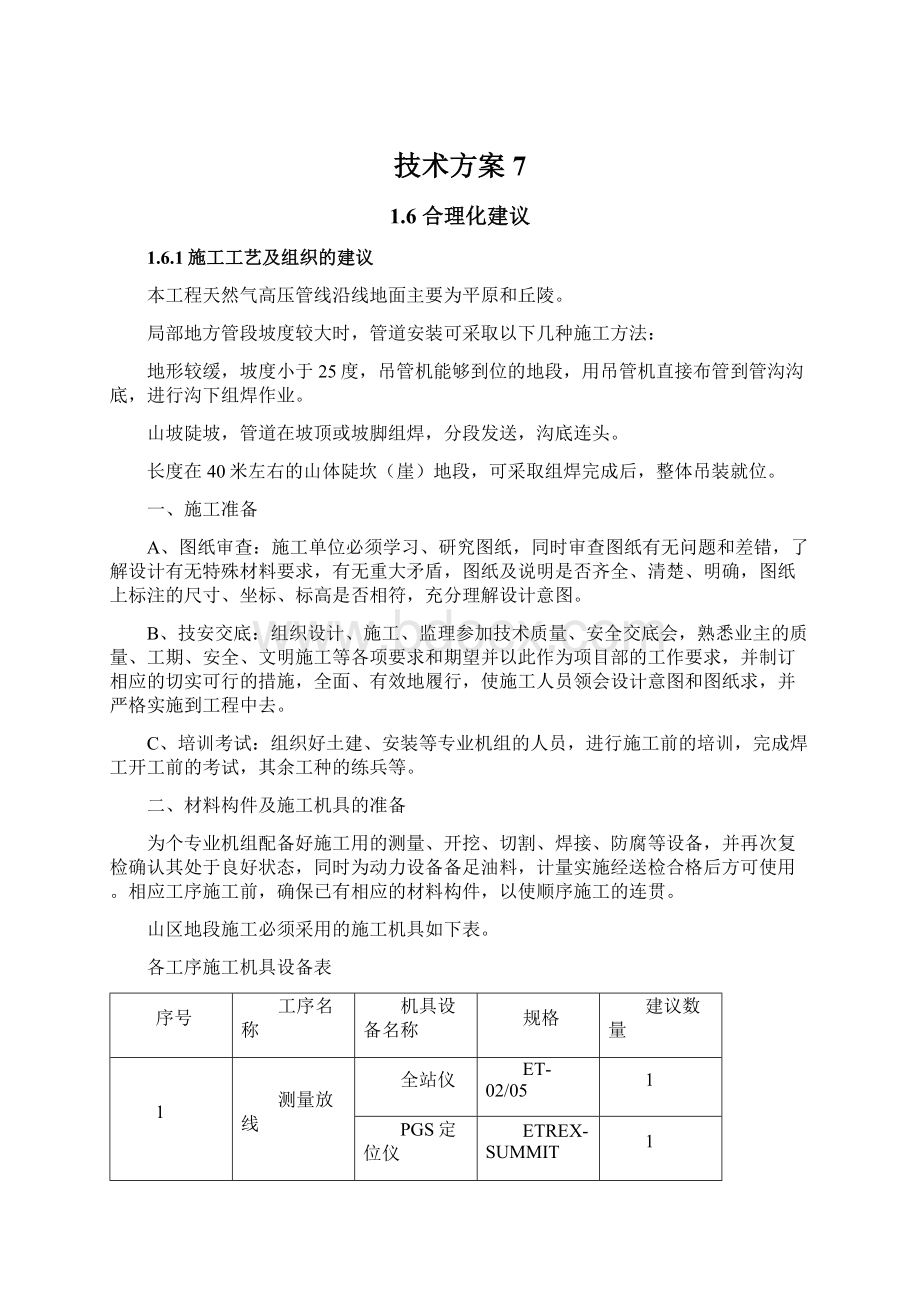 技术方案7文档格式.docx