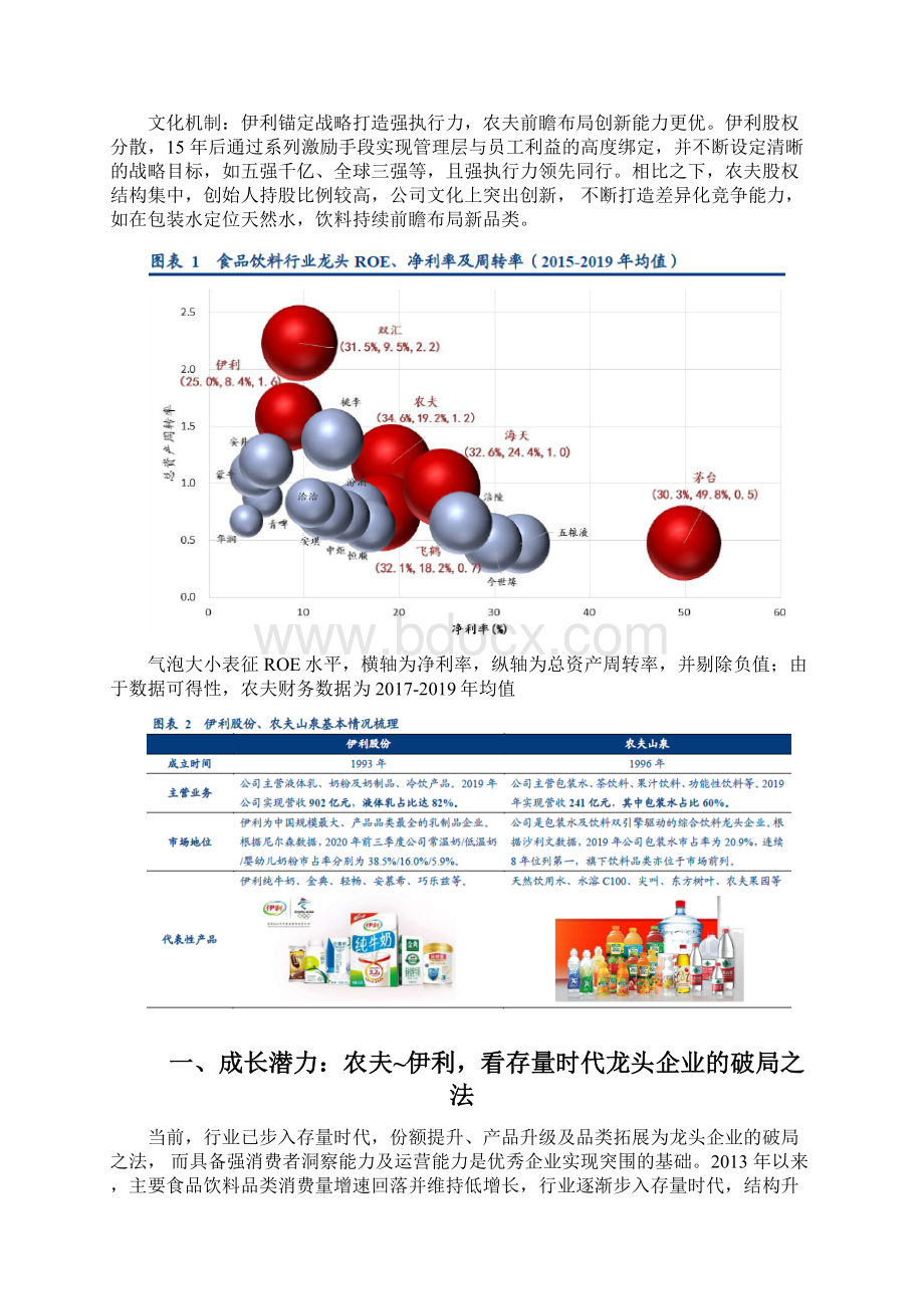 食品饮料行业周转盈利伊利与农夫山泉分析报告Word格式.docx_第2页