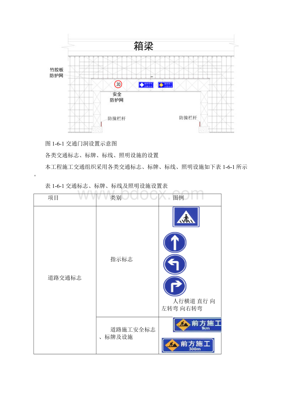 交通组织设计及场地布置及临时占地.docx_第2页