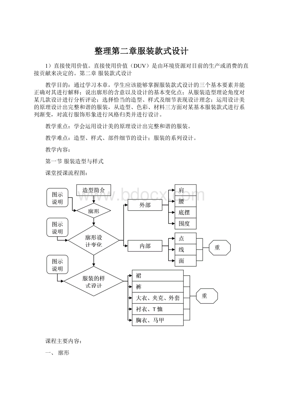 整理第二章服装款式设计Word文档下载推荐.docx_第1页