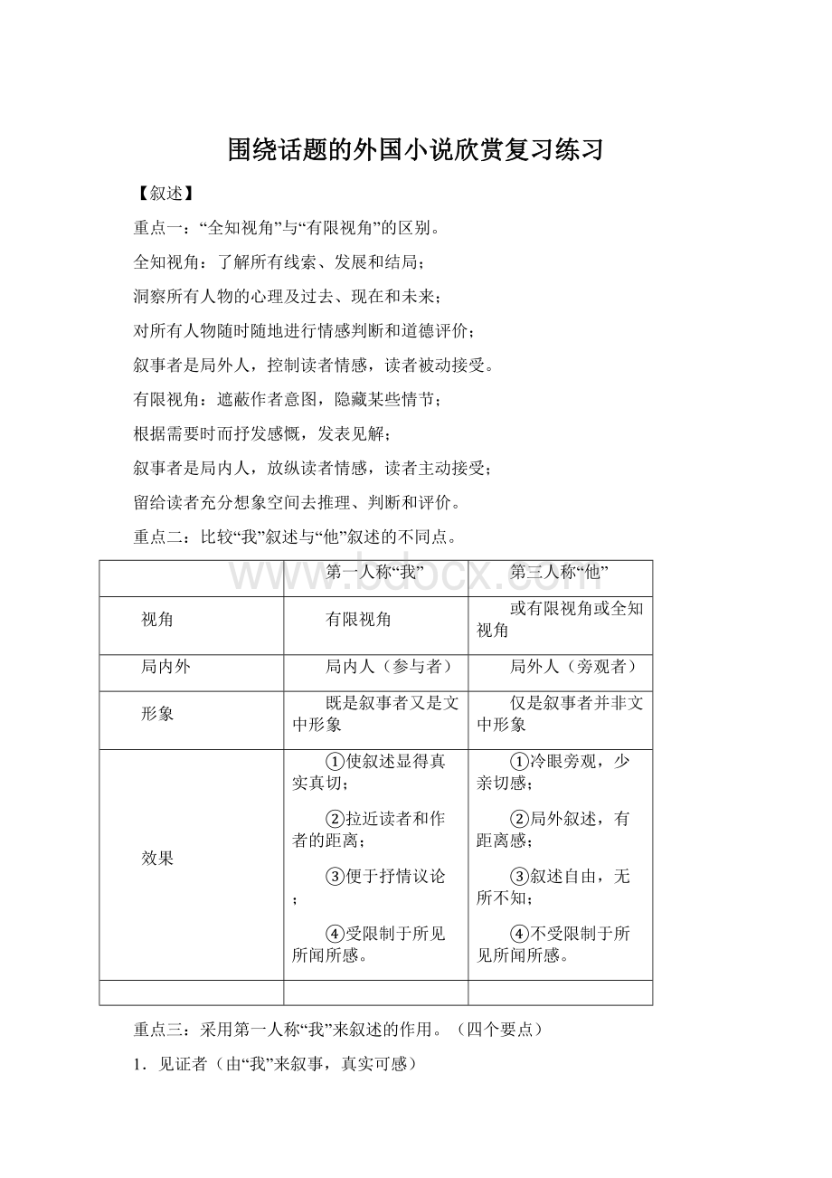 围绕话题的外国小说欣赏复习练习文档格式.docx